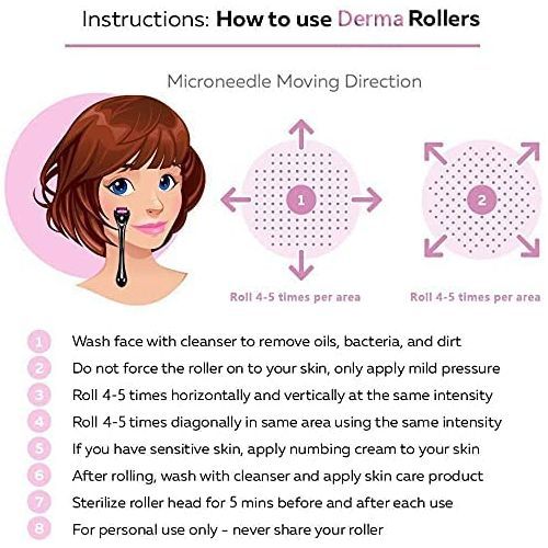 Derma Roller Face Beards Hair Growth Micro Needle Skin 1.5mm - Image 3